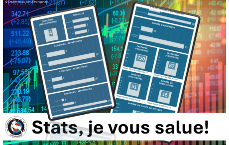 30 nov. 2024 - Stats, je vous salue!